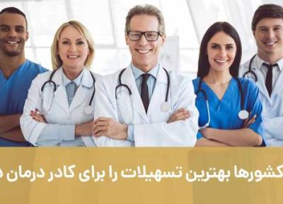 کدام کشورها برترین تسهیلات را برای کادر درمان دارند؟